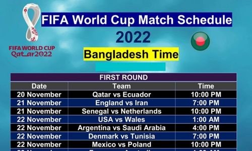 FIFA World Cup 2024 Schedule time of Bangladesh